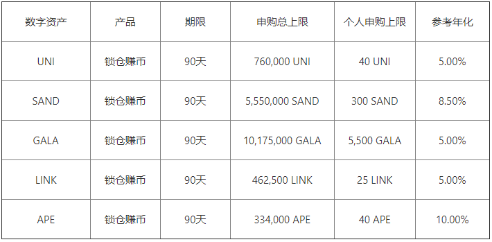 欧意下载不了V6.4.95：13