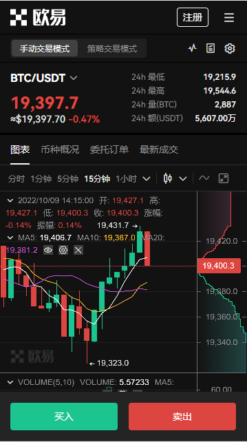 欧意最新官方下载V6.4.32：59